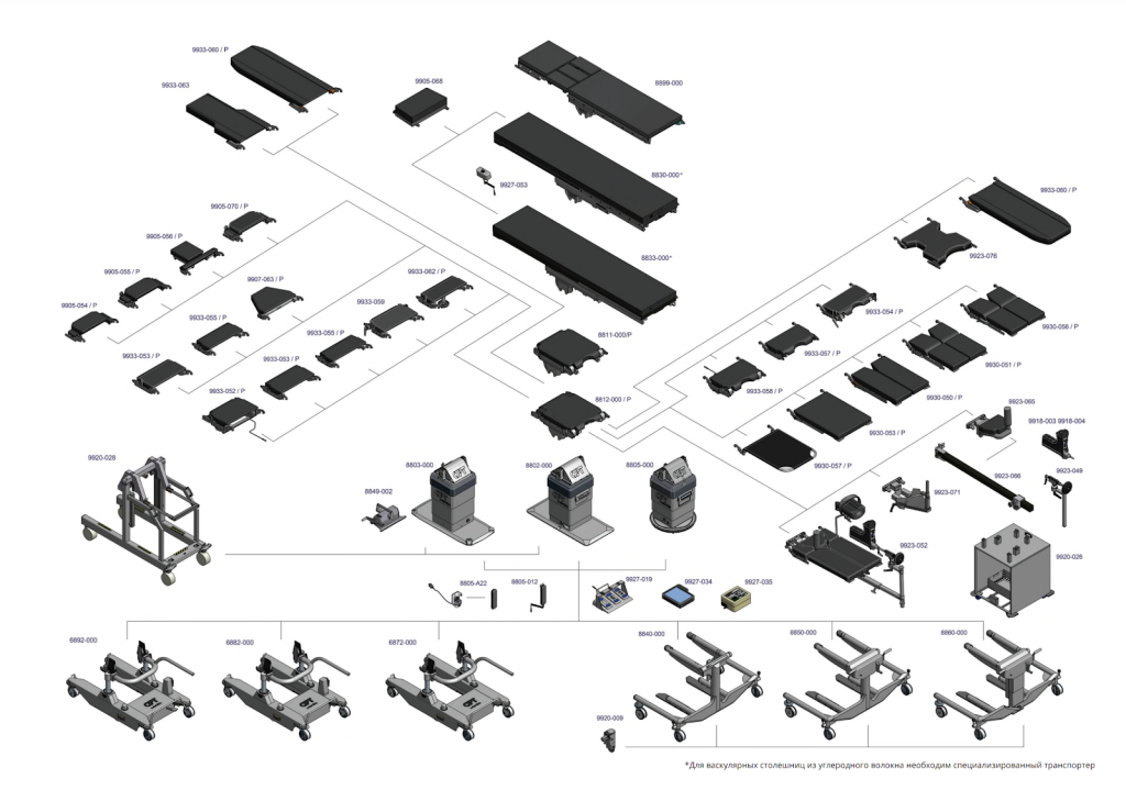 Операционный стол OPT 30/1