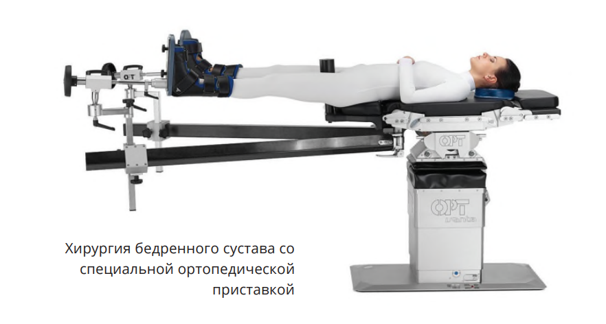 Операционный стол&nbsp;OPT 30/1