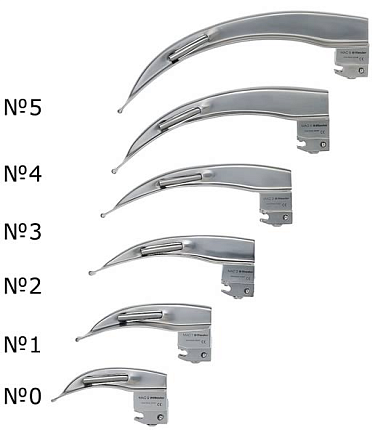 Купить Клинок ларингоскопа Riester Ri-modul Macintosh F.O. №3 | Изображение 2