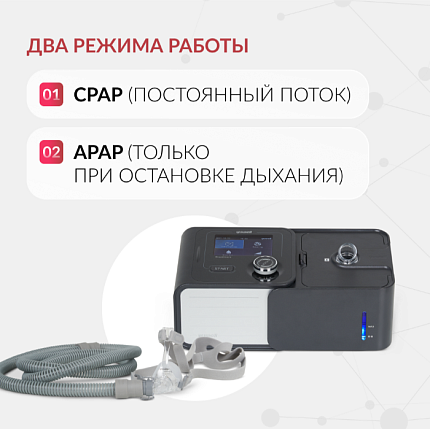 Купить Аппарат (CPAP/APAP) для дыхательной терапии Yuwell YH-580 | Изображение 37