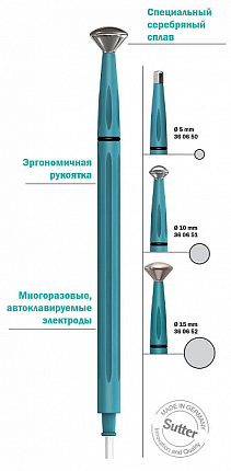 Купить Радиохирургический аппарат Sutter CURIS | Изображение 5