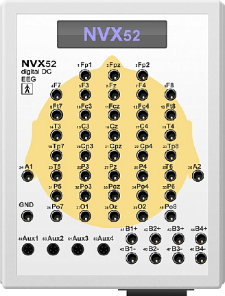 Купить Электроэнцефалограф Мицар БММ NVX-52