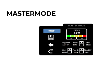Купить Cтоматологический лазер Medency Triplo | Изображение 14