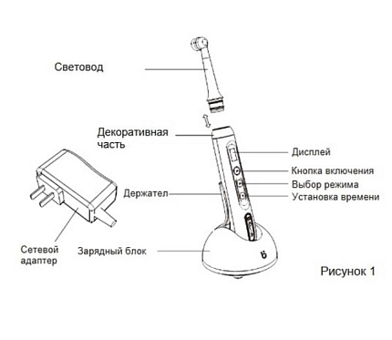 Купить Лампа полимеризационная Baolai Aladdin | Изображение 7