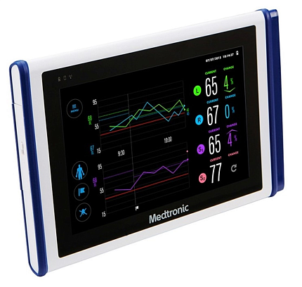 Купить Церебральный/соматический оксиметр Medtronic Invos 7100 | Изображение 4