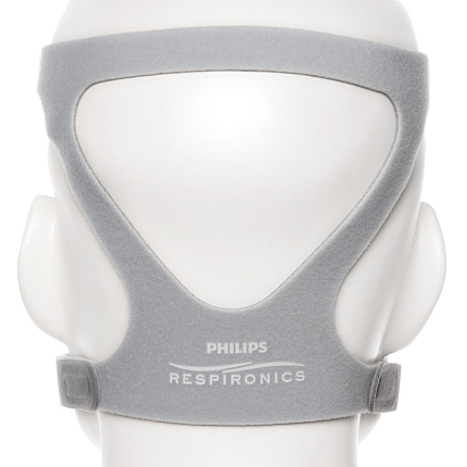 Купить Наголовные крепления для маски Philips Respironics AMARA Gel  (размер P, S, M, L) | Изображение 2