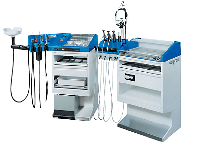 Купить ЛОР-комбайн Otopront Basic Plus Station