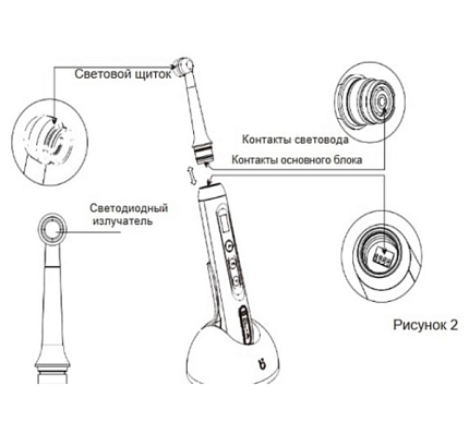 Купить Лампа полимеризационная Baolai Aladdin | Изображение 6