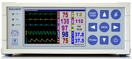 Купить Монитор пациента МАИТ-02 "ДАНКО"  (исполнения 3) | Изображение 3