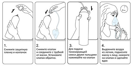 Купить Кислородный баллончик Life Mix с маской, 17 л | Изображение 3