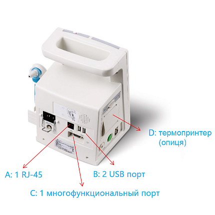 Купить Монитор пациента Comen NC3 | Изображение 3