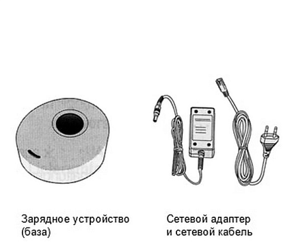 Купить Лампа полимеризационная DiaDent D-Lux | Изображение 4