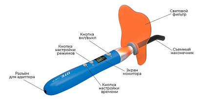 Купить Лампа полимеризационная Woodpecker DTE LUX VI | Изображение 3