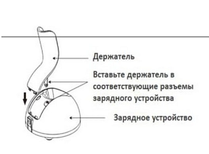 Купить Лампа полимеризационная Baolai Aladdin | Изображение 8
